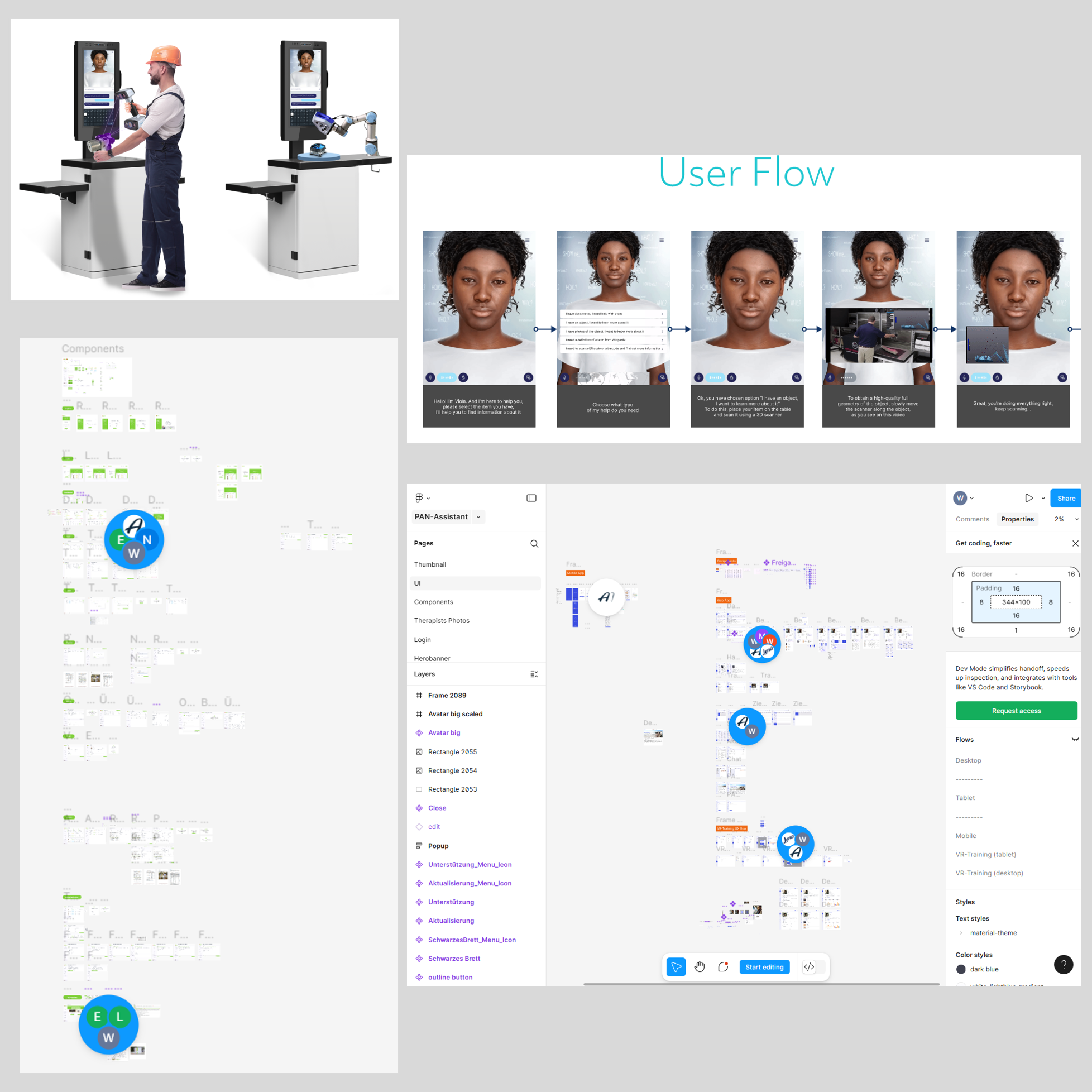 Evaluation and creation of user-centered UI/UX for cross-platform applications