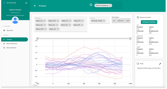 Monitoring Dashboard